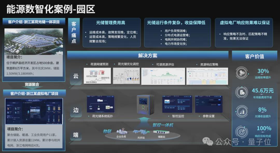 2025新奥历史开奖直播