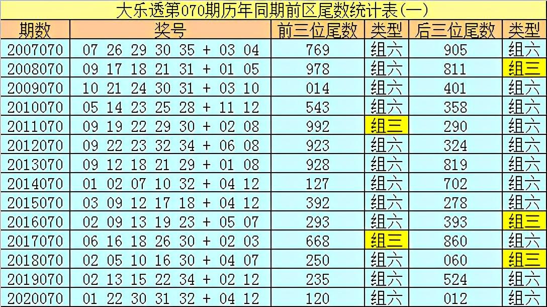 014978.cσm查询奥彩资料