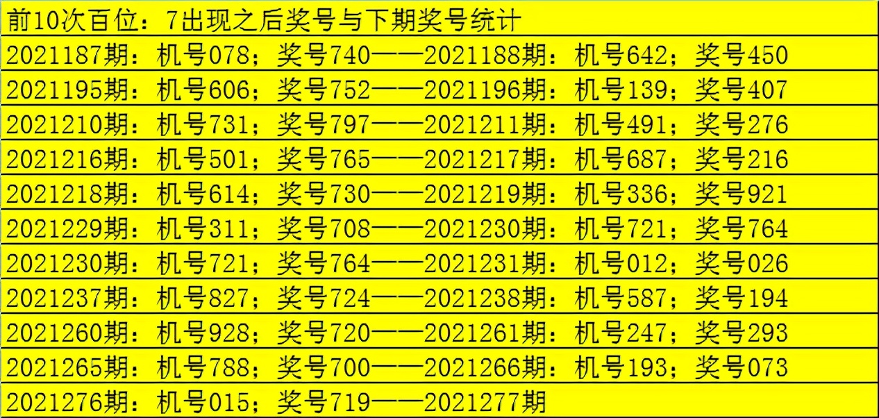 奥门天天彩今晚开什么号码，探索彩票背后的秘密与策略，彩票背后的秘密与策略，奥门天天彩今晚开什么号码？