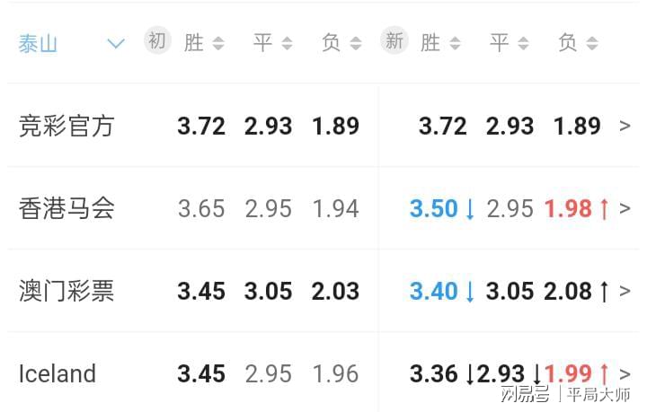 澳门六开彩开奖结果，探索彩票背后的秘密与策略分析，澳门六开彩开奖结果深度解析，揭秘彩票背后的秘密与策略布局