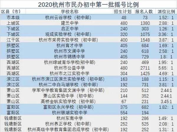 澳门开奖结果 第10页