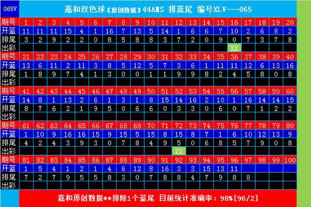 新澳门一码一码，揭秘精准预测的秘密与真相，揭秘澳门一码一码精准预测的秘密与真相