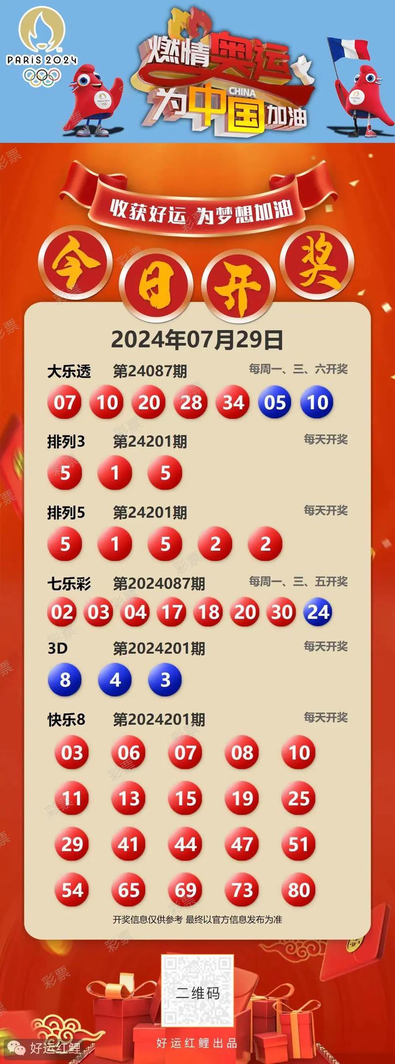 揭秘未来，2025年天天开好彩资料，掌握好运的秘密武器！，揭秘未来好运秘密武器，2025年天天开好彩资料掌握好运秘籍！