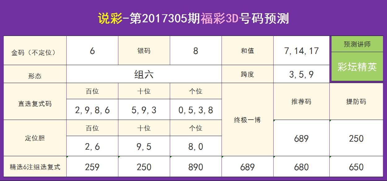 十码中特期期准的注意事项——确保准确性与成功率的关键步骤，十码中特期期准，确保准确性与成功率的关键步骤指南