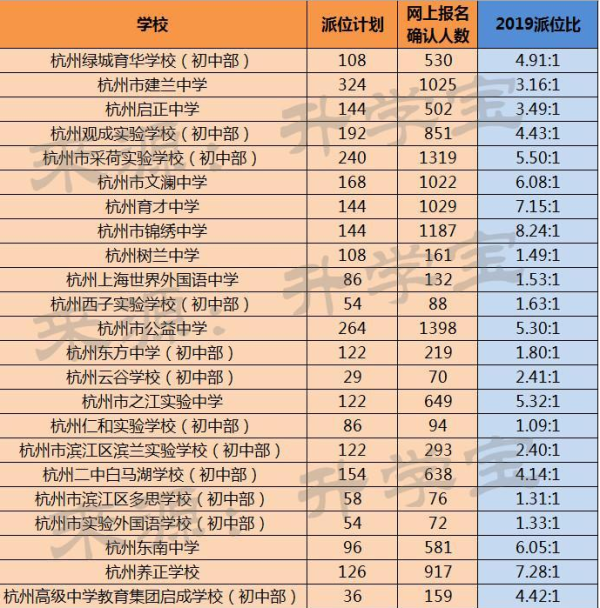 实时开奖结果查询