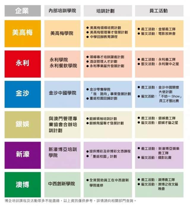 数据分析与预测报告