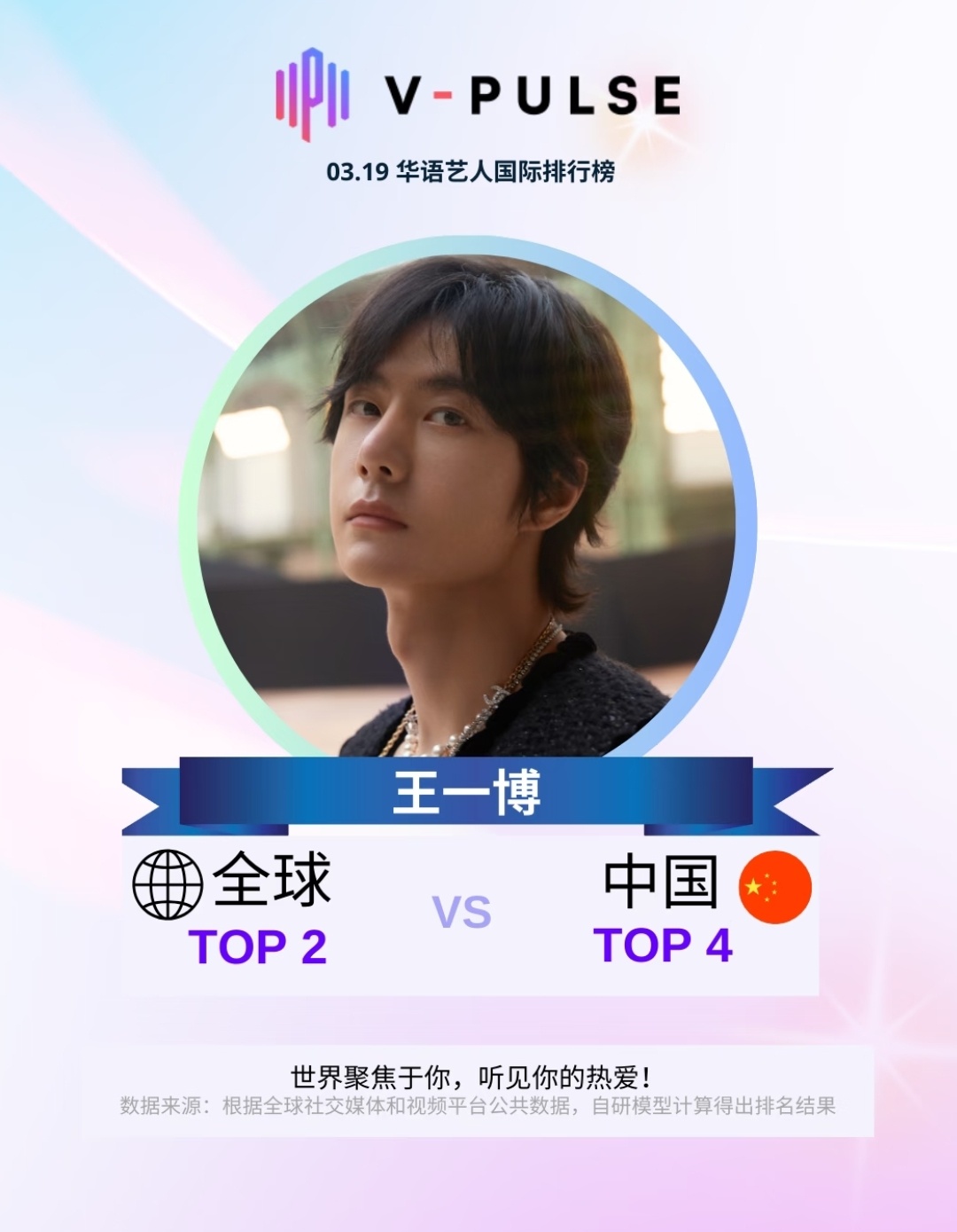 深度解析与探索 第15页