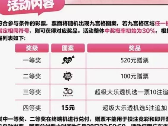 新澳门今晚开奖结果号码是多少——全面解析与预测，新澳门今晚开奖结果号码全面解析与预测