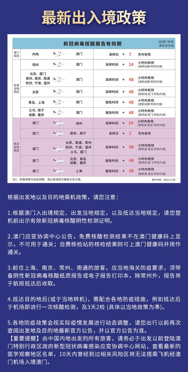 澳门最快开奖结果准今期，深度解析与实时资讯，澳门最新开奖结果深度解析与实时资讯