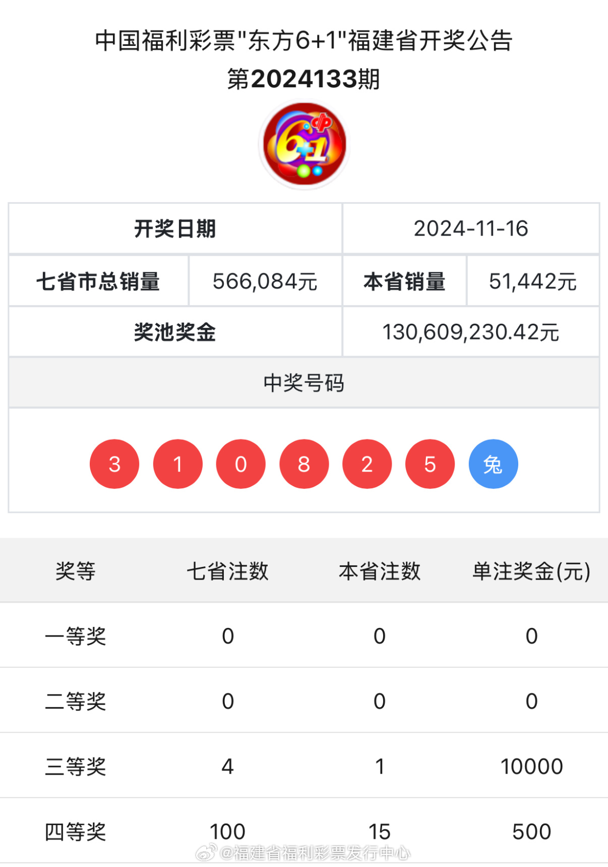 刘伯温一肖中特开奖结果，揭秘背后的故事与真相，刘伯温一肖中特开奖结果揭秘，背后的故事与真相浮出水面