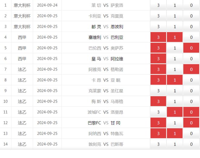 揭秘12码期期中大奖，精准预测结果的秘密，揭秘12码期期中奖秘诀，精准预测结果大揭秘！