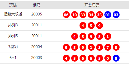 新澳天天开奖资料大全最新53，全方位解读与SEO优化策略，新澳天天开奖资料大全最新解读与SEO优化策略全攻略