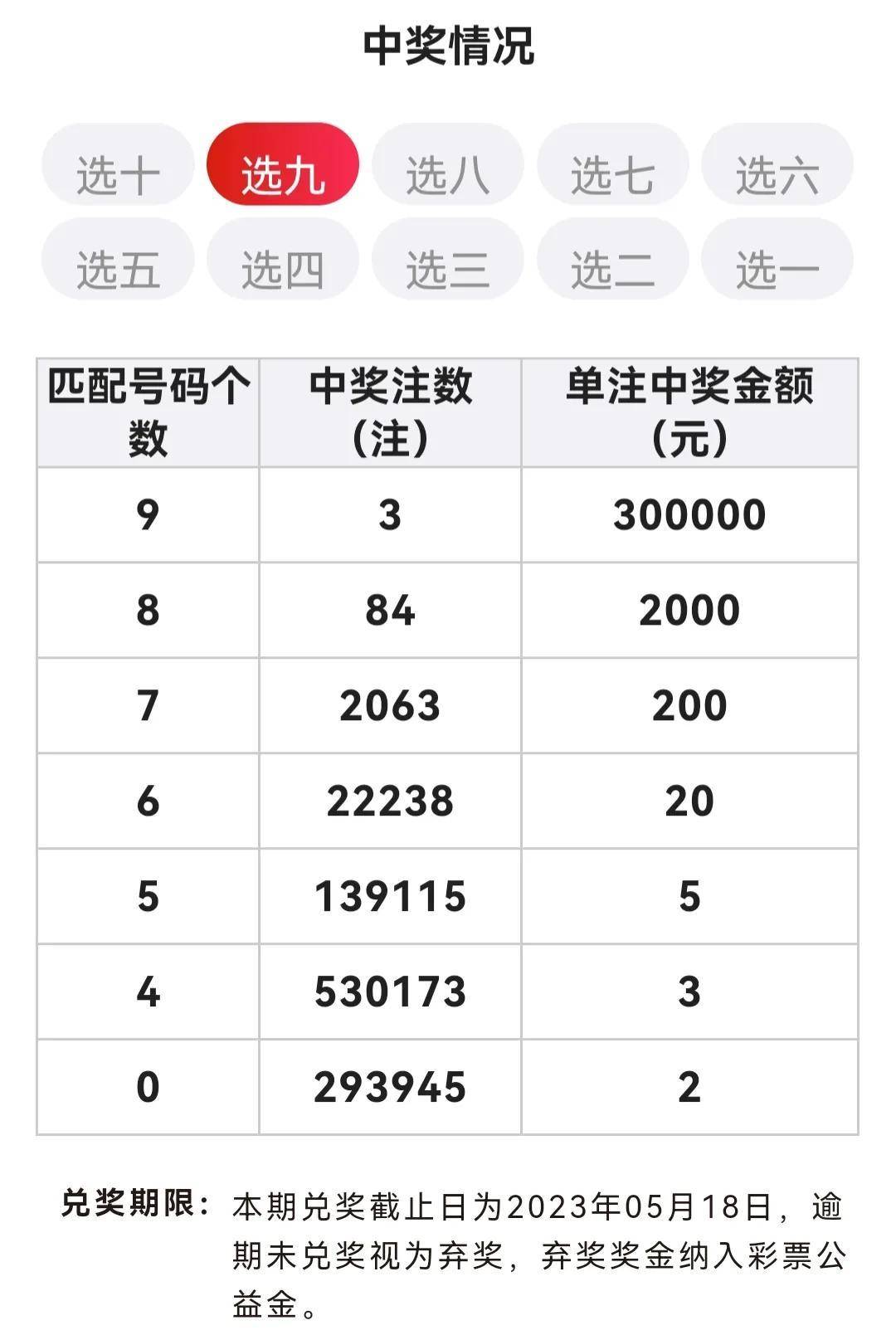 特10码期期必中——揭秘彩票背后的秘密策略与技巧，揭秘彩票特码策略，期期必中，掌握秘密技巧！