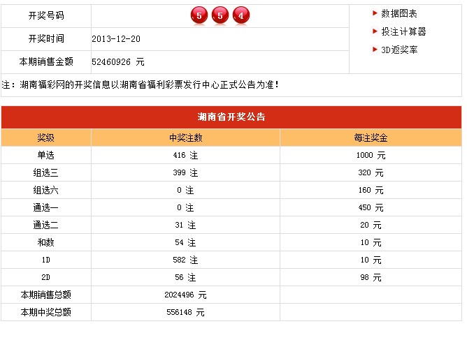 新澳门开奖结果及开奖记录表查询——全面解析与实用指南，澳门彩票开奖结果及记录查询，全面解析与实用指南