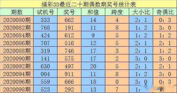 澳门一码一码100准确，揭秘精准预测的秘密，澳门一码精准预测揭秘，100%准确度的秘密探索