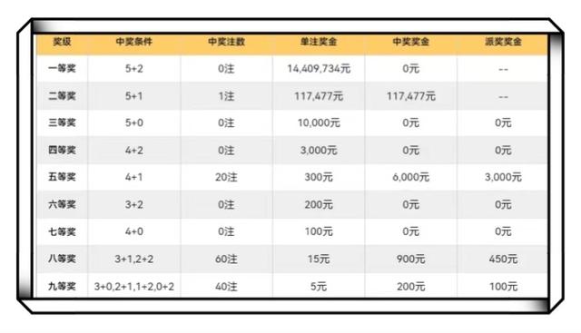 王中王一肖中特中奖结果揭晓，幸运儿究竟是谁？，王中王一肖特奖揭晓，谁是幸运之星？