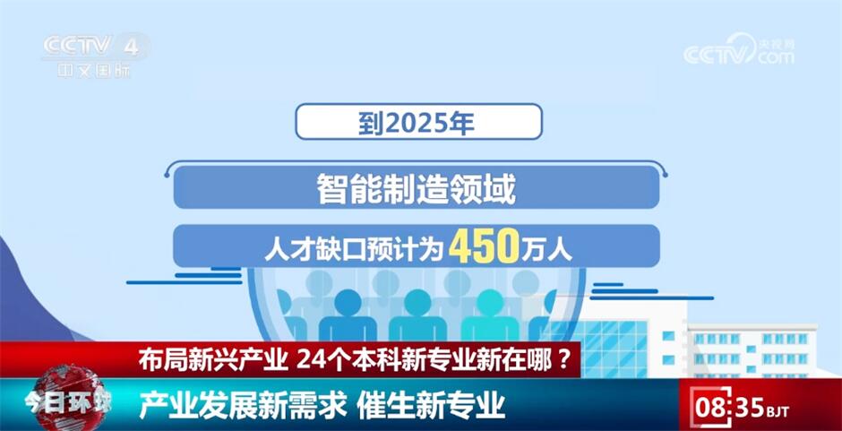 预测2025年澳门天天开好彩的未来趋势与前景展望，澳门未来趋势展望，2025年天天好彩的预测与前景展望