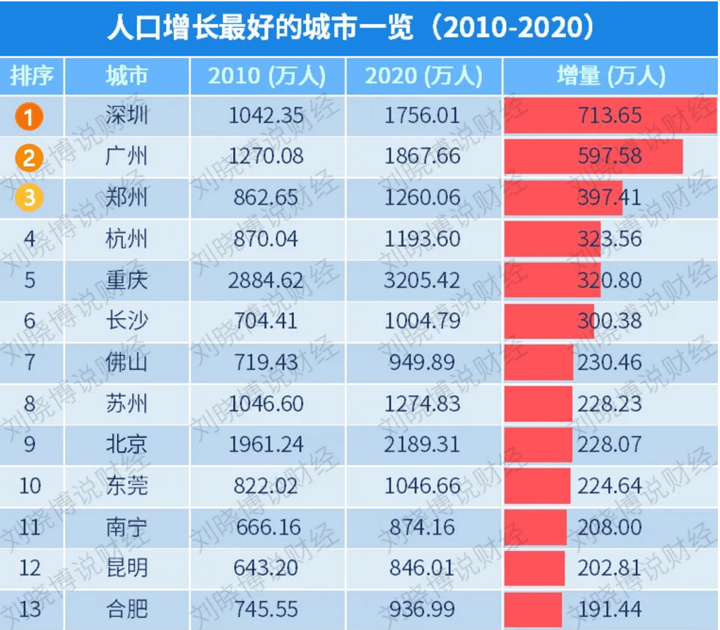 澳门彩票开奖结果预测与探索，展望未来的新澳门彩票市场（2025年3月新澳门彩票开奖结果分析），澳门彩票未来趋势展望，开奖结果预测与新市场探索（2025年3月新澳门彩票开奖分析）