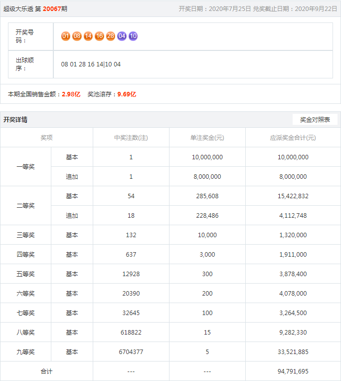 香港王中王网乐一肖中待