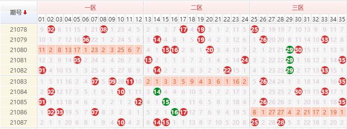 一码爆特开奖结果查询——快速获取最新开奖信息，一码爆特最新开奖结果查询，快速获取最新开奖信息