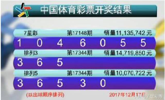 澳门澳门六会彩开奖结果与CF66 vip的完美结合，澳门六会彩开奖与CF66 vip的完美结合揭秘