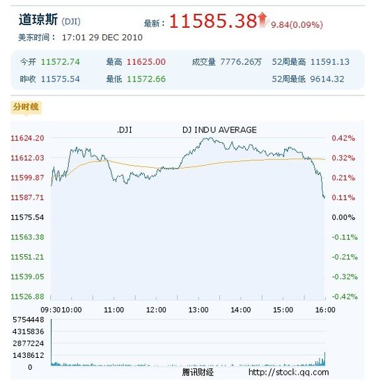 香港马会彩票