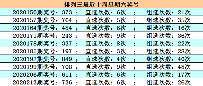 澳门六开奖结果第220期深度解析