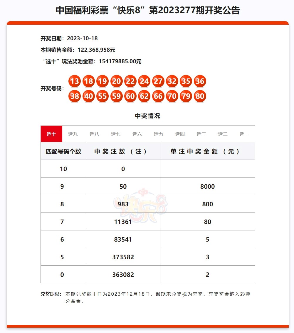 2023澳门六开奖结果记录今晚，探索彩票背后的秘密与期待，彩票背后的秘密与期待，澳门六开奖结果记录揭晓之夜
