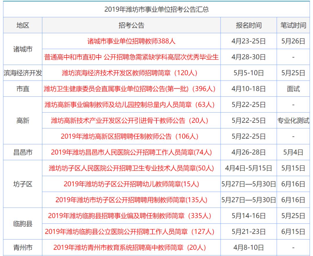 澳门资料大全 正版资料 2022年合集，全面解析澳门资讯，澳门资讯合集，正版资料解析 2022年澳门资料大全