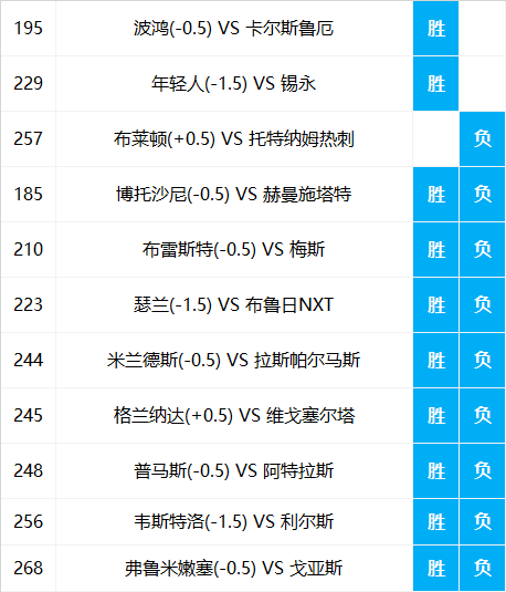 澳门四九论坛六肖18码开奖结果详解，澳门四九论坛六肖18码开奖结果解析