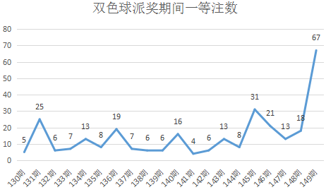 澳门4949开奖结果与双色球，快速获取最新开奖信息，澳门4949与双色球最新开奖信息速递