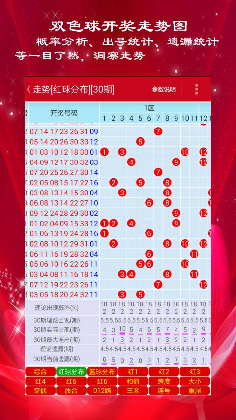 新澳门彩历史开奖记录走势图，深度解析与前瞻性预测，澳门彩历史开奖记录走势图深度解析与前瞻性预测报告