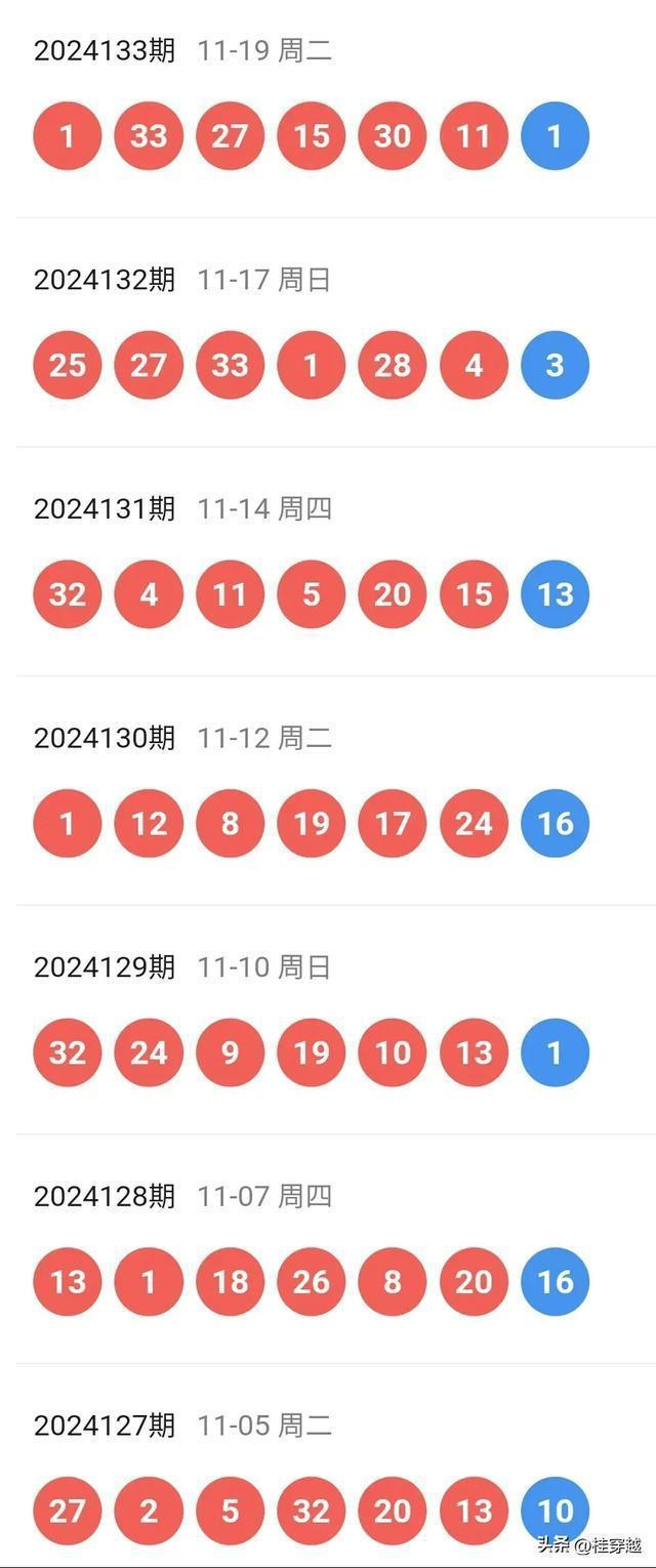 新澳今天开奖结果查询——轻松掌握最新开奖动态，新澳今日开奖结果查询，轻松掌握最新动态