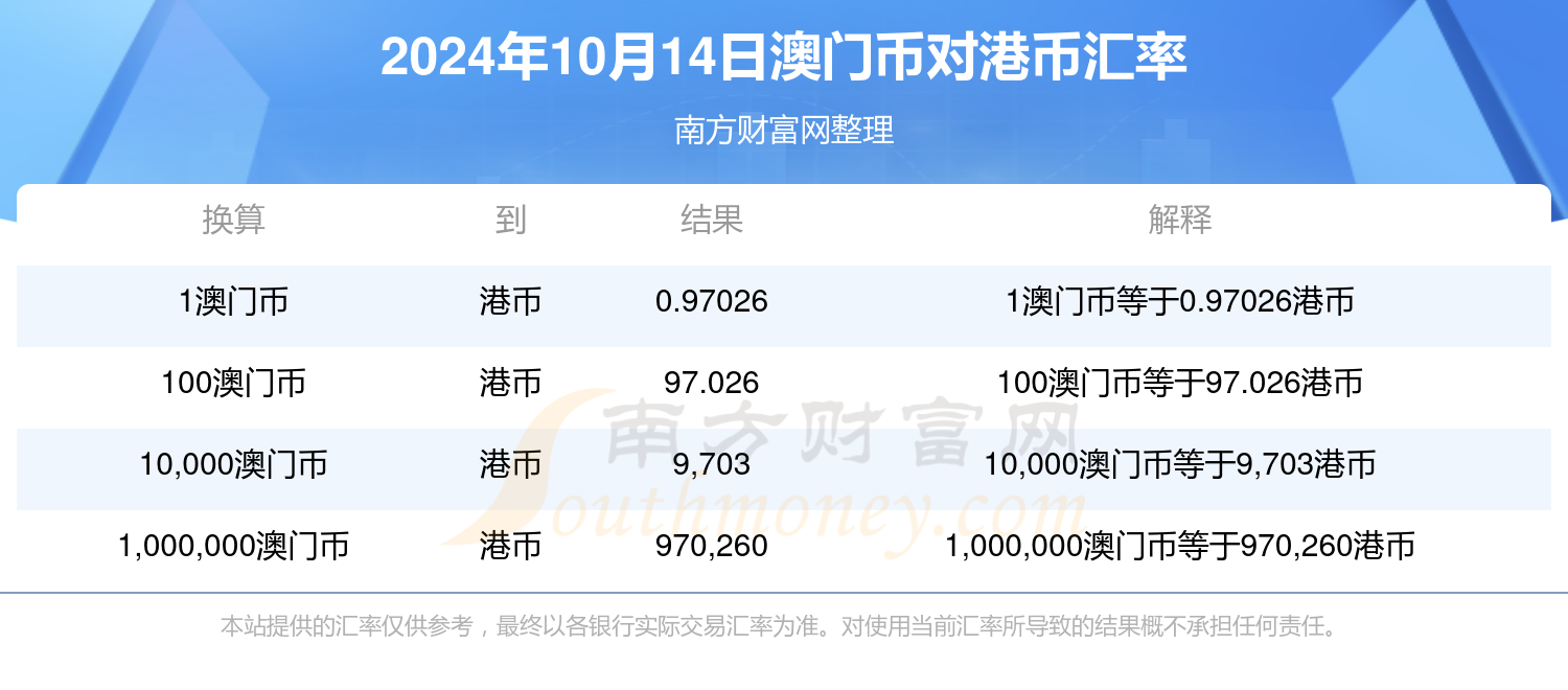 噢门六开彩开奖结果200249，揭秘彩票背后的秘密与策略，揭秘澳门六开彩开奖结果背后的秘密与策略，200249期彩票分析