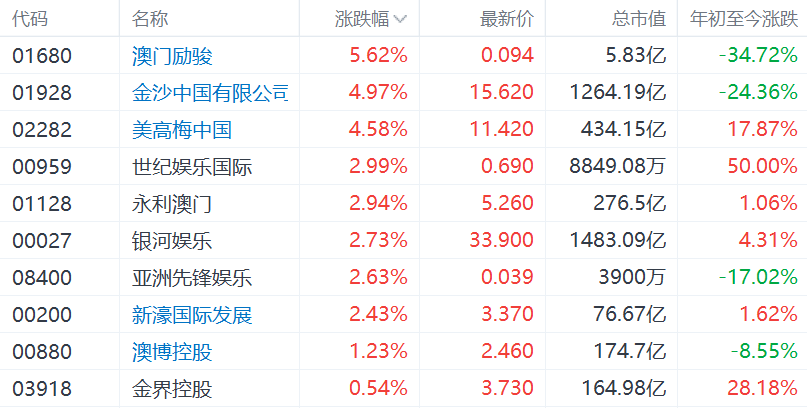 澳门新彩一码精准，揭秘彩票秘密，探索中奖之路，揭秘澳门新彩一码精准，探索彩票中奖之路
