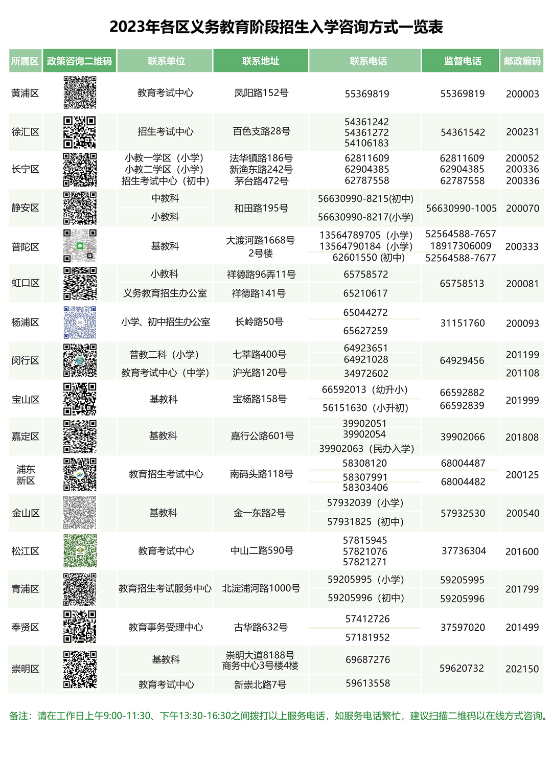 新澳门六开奖结果记录与生肖岁数解析，澳门六开奖结果记录与生肖岁数解析揭秘