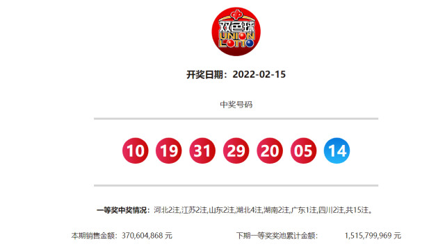王中王平特一肖好彩头——揭秘好运背后的秘密，揭秘好运背后的秘密，王中王平特一肖好彩头解析