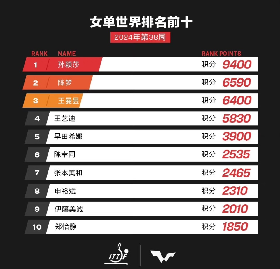 新澳门开奖最快结果揭晓，最新号码揭晓！，澳门最新开奖结果及号码揭晓！