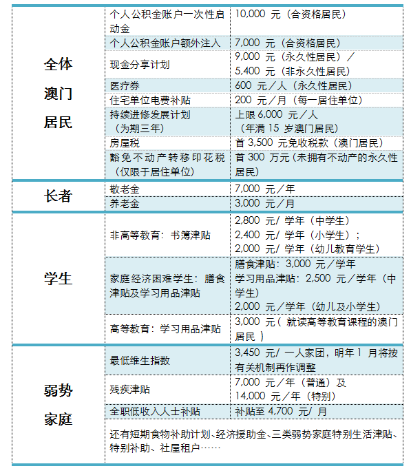 澳门二至六房开奖结果详解，澳门二至六房开奖结果深度解析