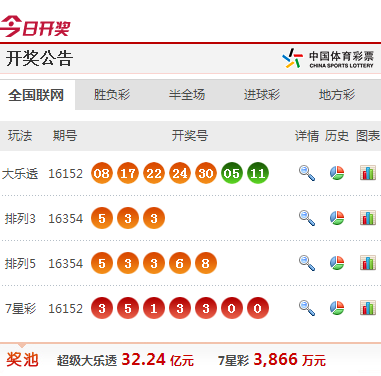 澳门挂牌资料952323.com，最快开奖信息解析与预测，澳门挂牌资料解析与最新开奖预测