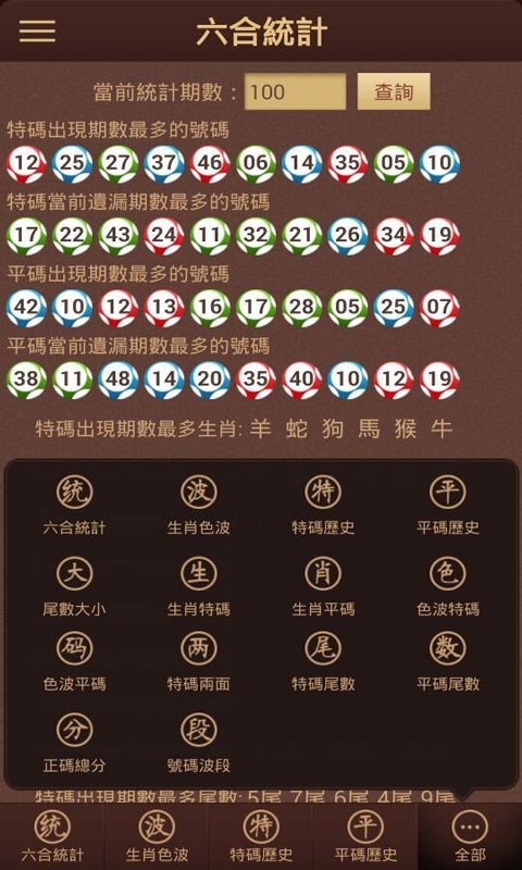 关于刘伯温六肖选一肖的价格探讨，刘伯温六肖选一肖价格深度解析