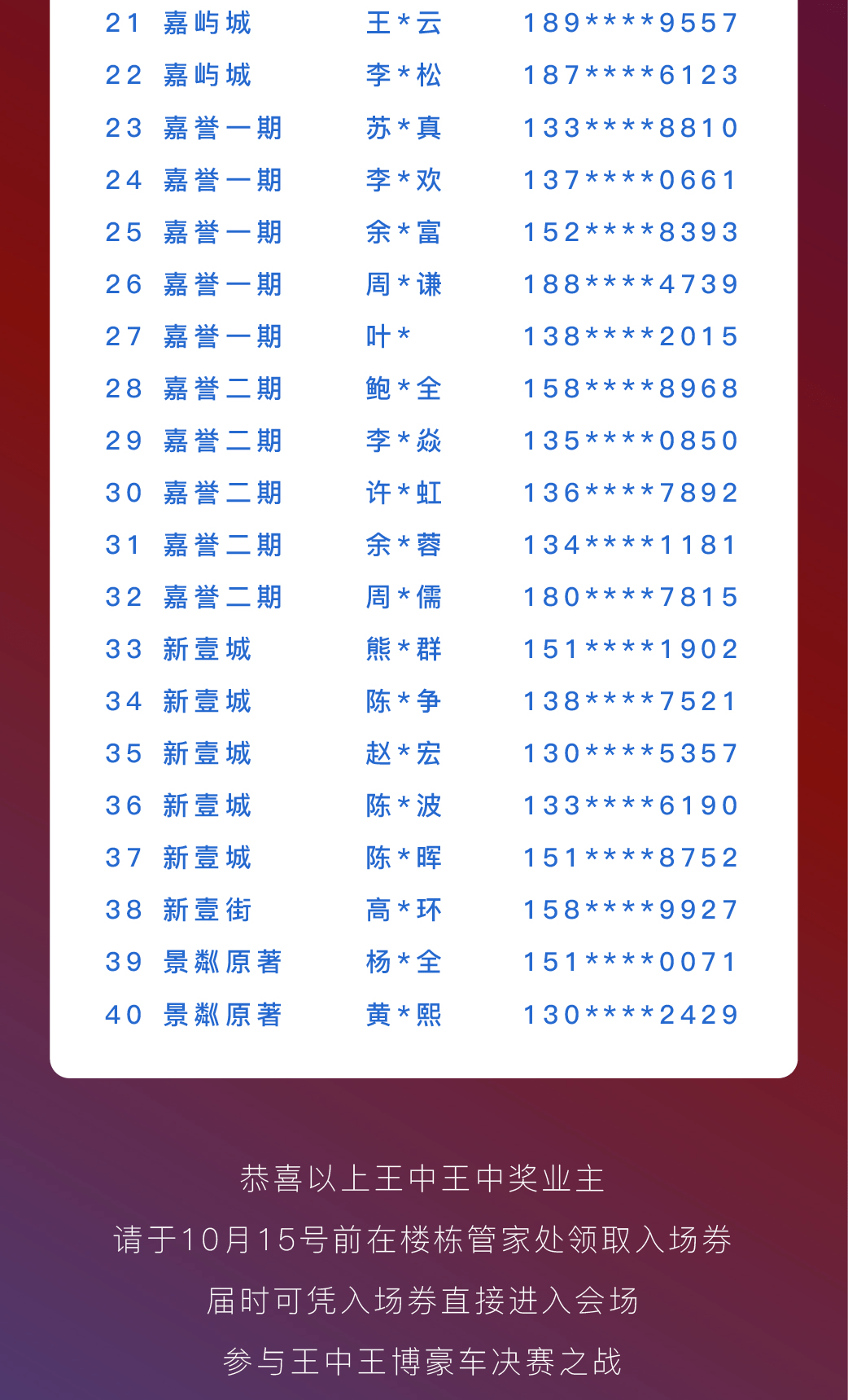 王中王一码一肖开奖结果，深度解析与预测，王中王一码一肖开奖结果深度解析及预测报告