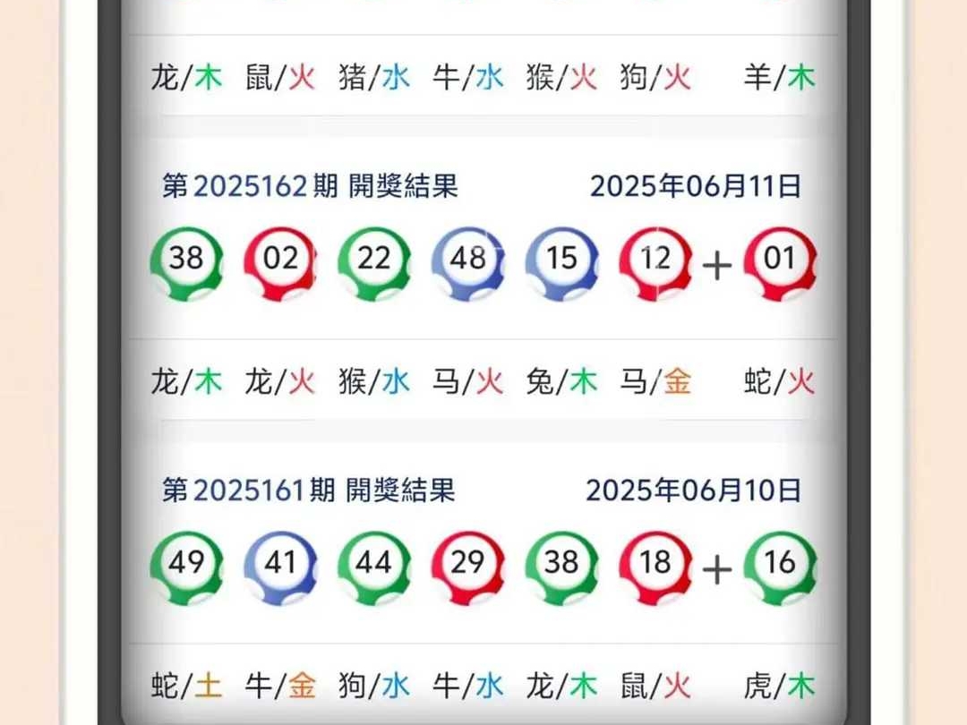 澳门六开彩 第5页