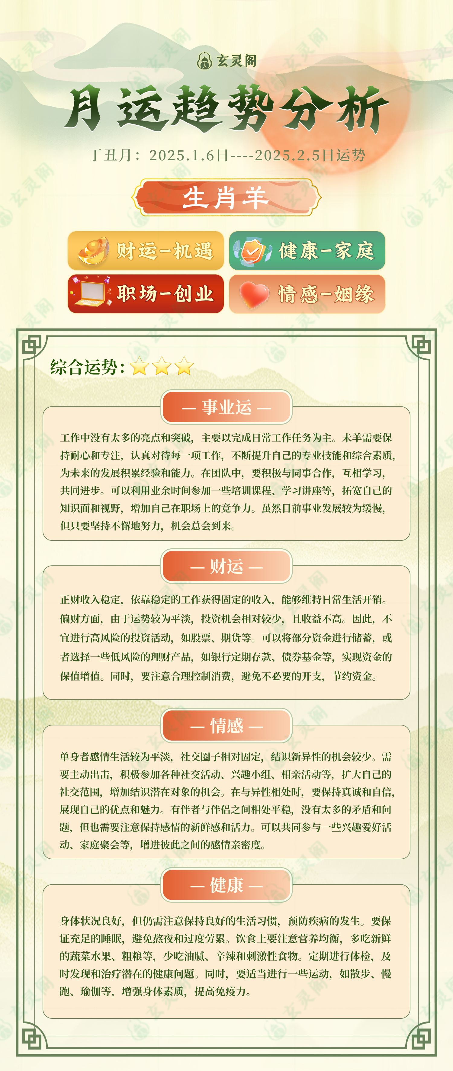 羊报揭秘