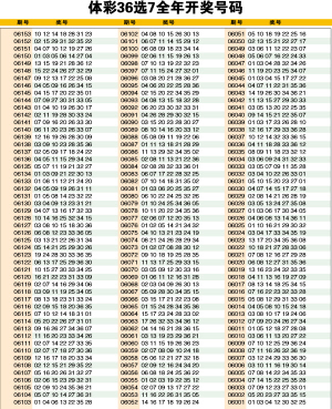2025新澳门六开彩开奖结果实时查询表——轻松掌握每期开奖动态，澳门六开彩开奖结果实时查询表，掌握每期开奖动态