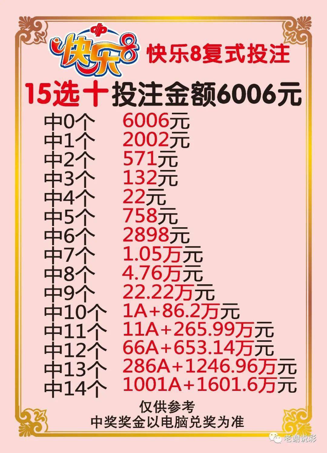 关于中三肖赔多少钱的探讨，中三肖赔金额探讨