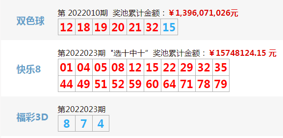 澳门开奖结果2022年回顾，揭晓幸运数字的秘密，澳门开奖结果回顾，揭秘幸运数字的秘密，2022年数据大揭晓