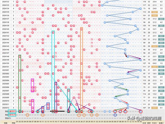 澳门 第151页
