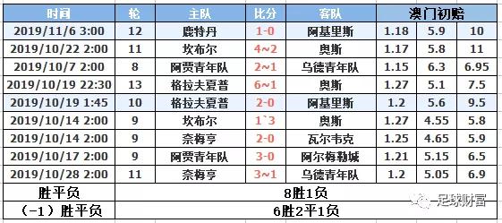 澳门六开奖结果2018年回顾与解析，澳门六开奖结果回顾与解析，聚焦2018年数据