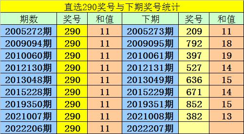 十码中特期期准下载，探索最佳方法与策略，十码中特期期准下载，方法与策略探索指南